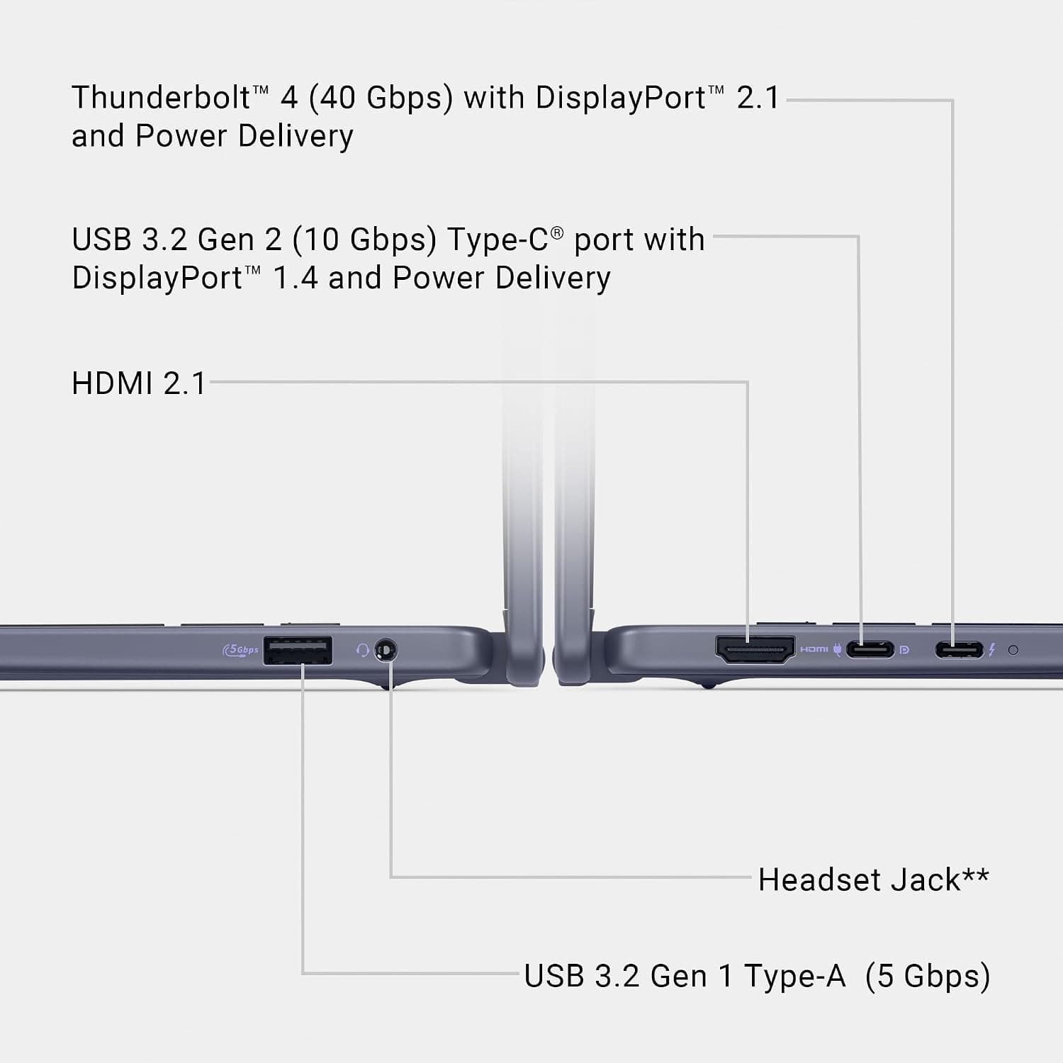 Dell 16 Plus 2-in-1 |DB06250| Intel Core Ultra 7 256V 16GB RAM 1TB SSD 16" FHD+ Touch MS Windows 11 8