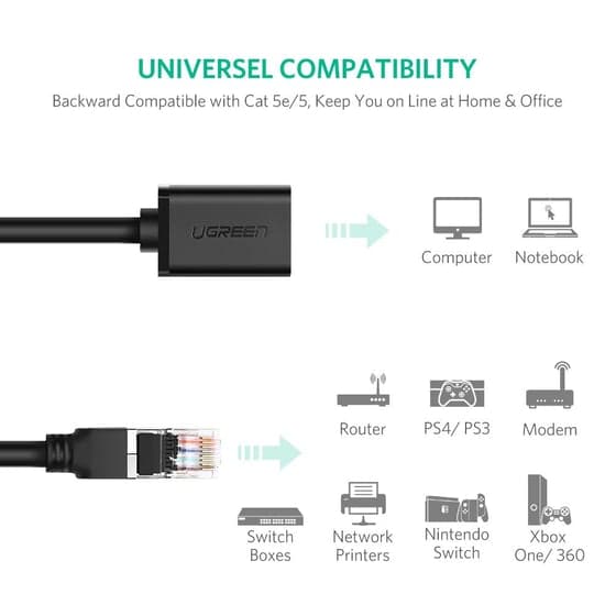 مطول شبكة UGREEN 11279 Cat 6 F/UTP Ethernet RJ45 Extension Male/Female Patch Cords 1m 2