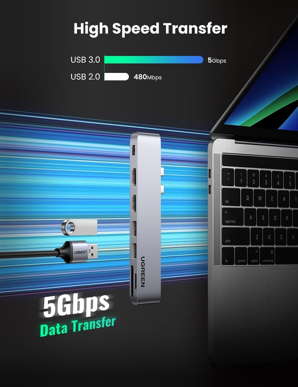 UGREEN 80548 7-in-2 USB C Hub for Macbook Pro/ Air 2