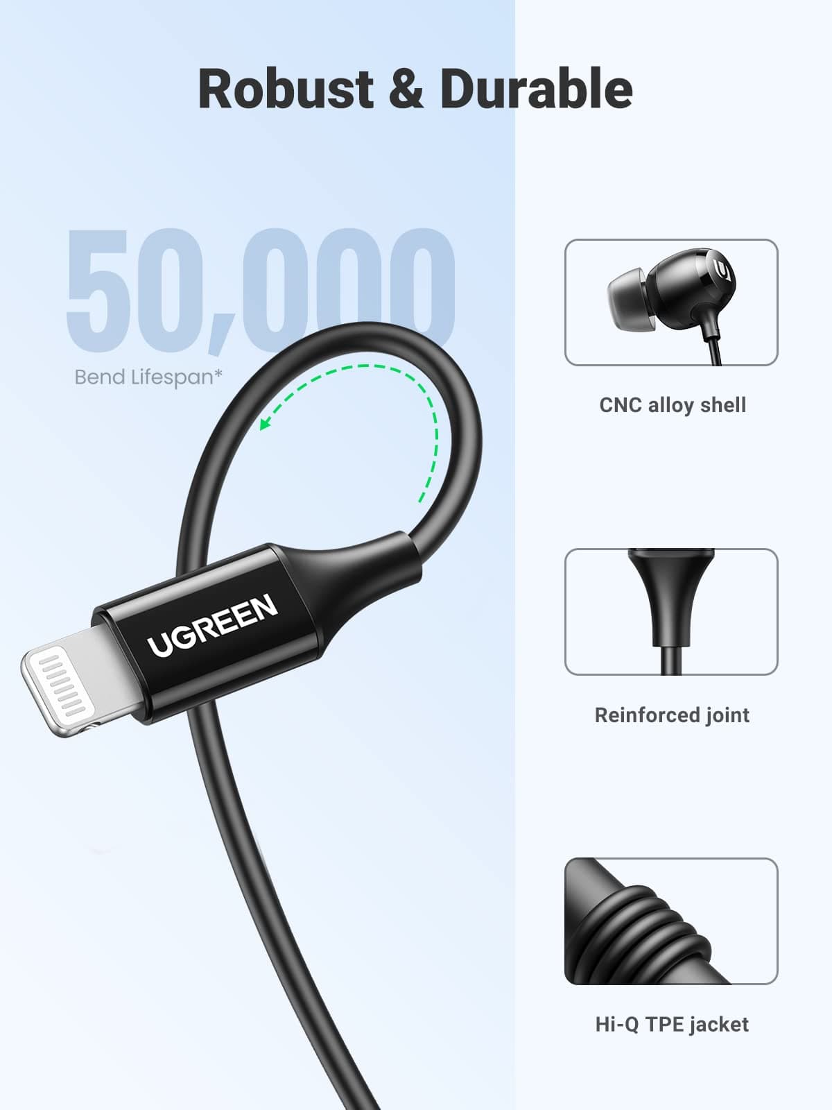 UGREEN 30631 In-Ear Earphones with Lightning Connector 2