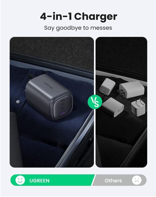 UGREEN 40749 GaN Fast Charger 100W UK 3