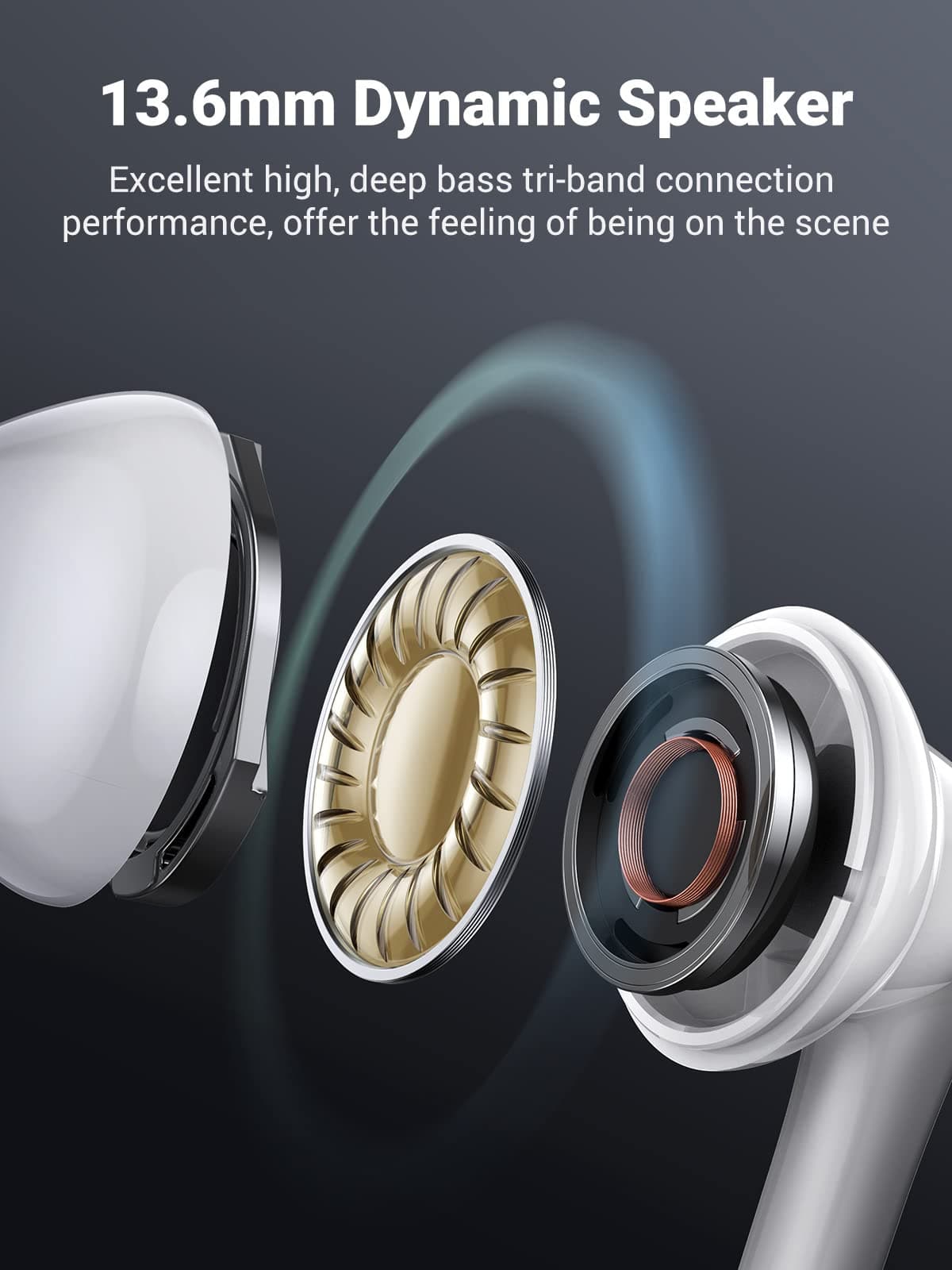 UGREEN 60700 Wired Earphones with Type-C Connector White 4