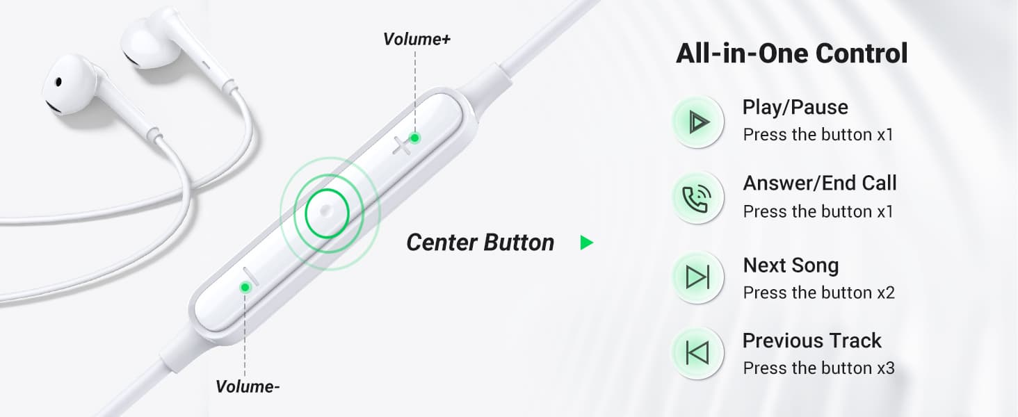 UGREEN 60700 Wired Earphones with Type-C Connector White 9