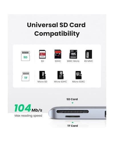 UGREEN 60560 2xUSB-C to 3xUSB3.0-A+SD+TF+PD Multifunction Adapter Shell 5
