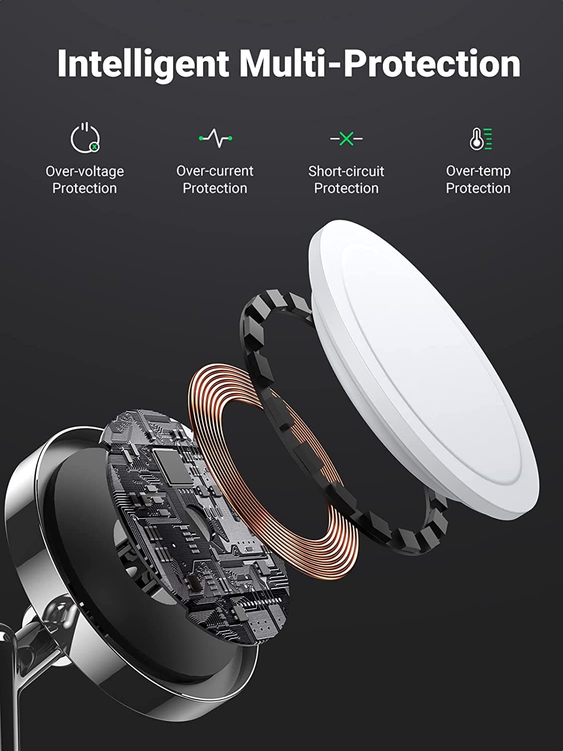 UGREEN 90326 3-in-1 Wireless Charger 5