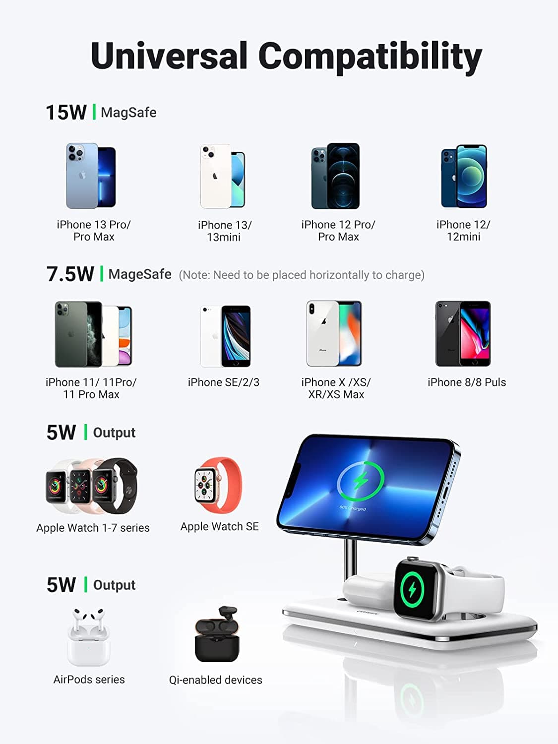 UGREEN 90326 3-in-1 Wireless Charger 7