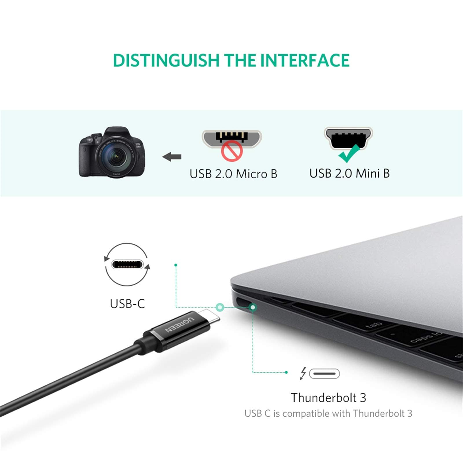 UGREEN 50445 USB-C to Mini USB Male to Male Cable 1m Black 2
