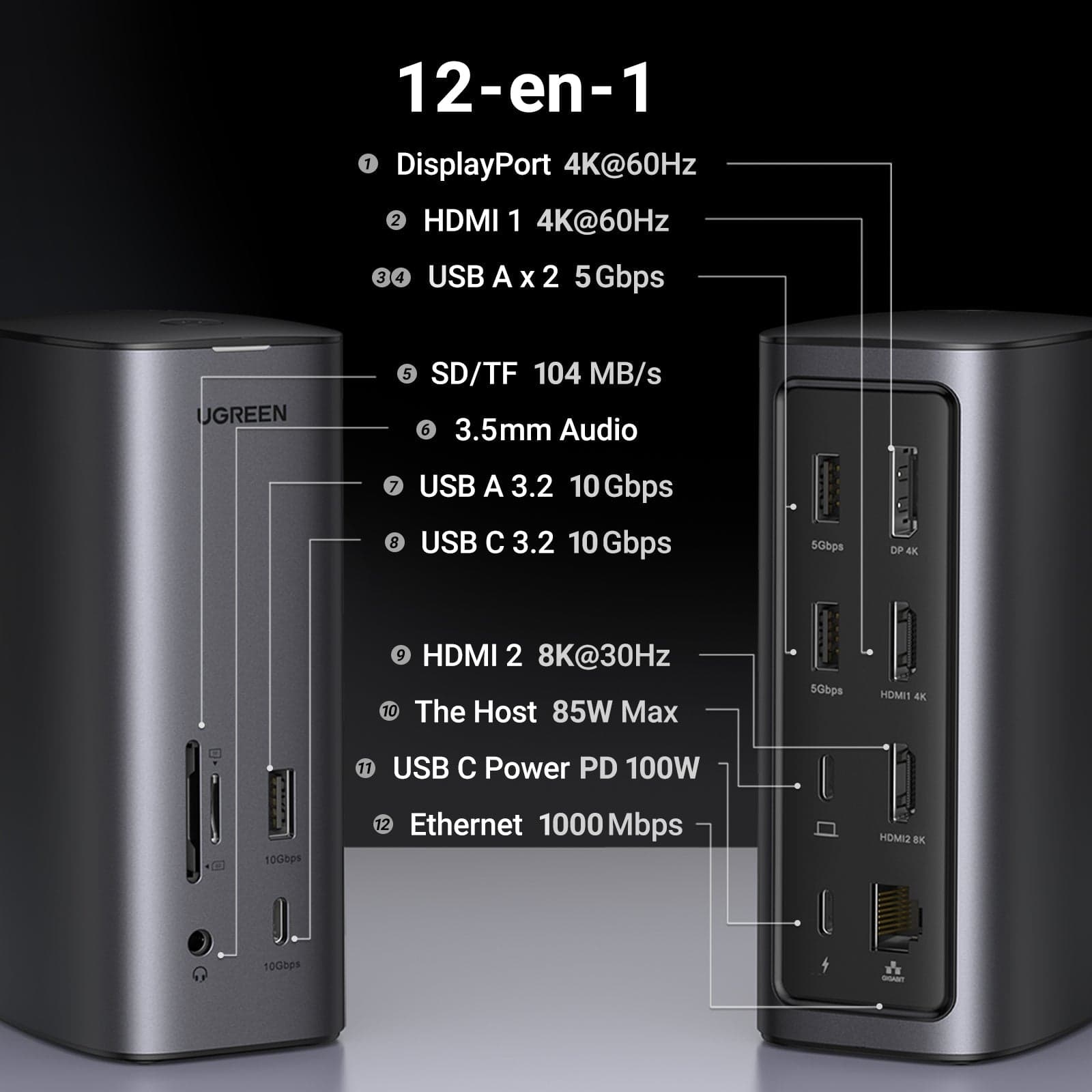Ugreen 90325 12-in-1 4k HDMI Fast Charge Universal Docking Station 8