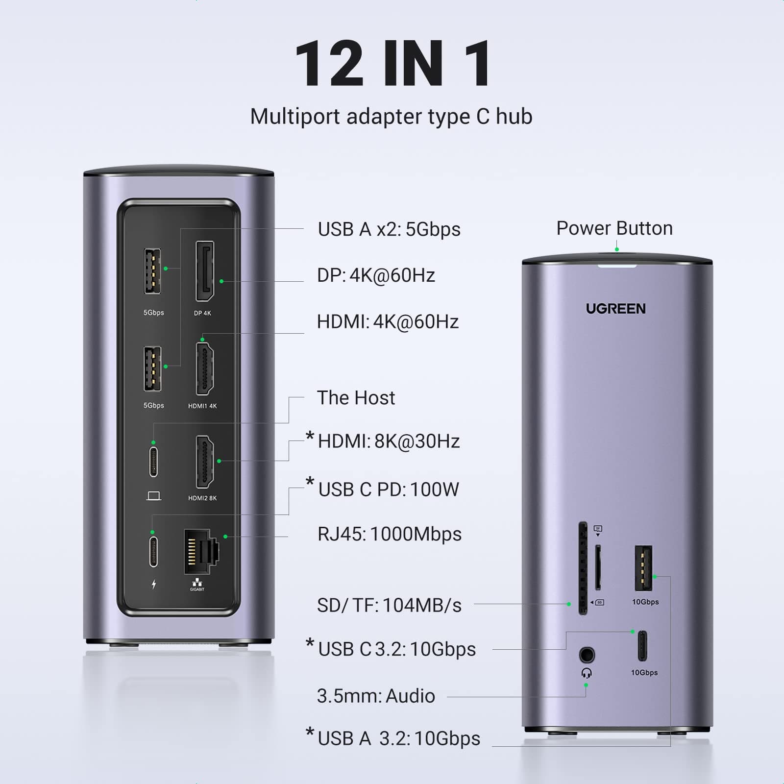 Ugreen 90325 12-in-1 4k HDMI Fast Charge Universal Docking Station 15