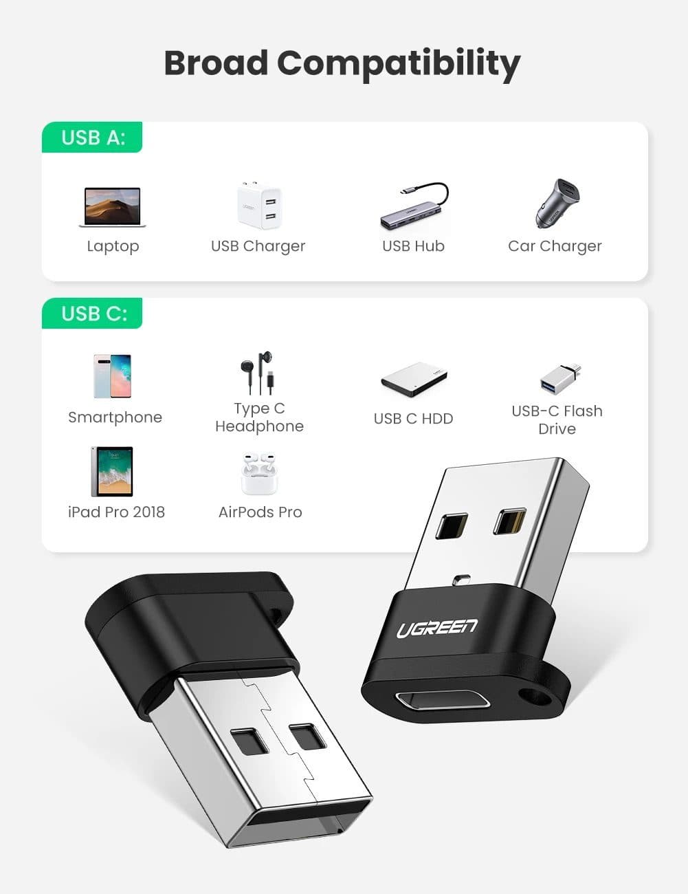 UGREEN 50568 USB A Male to USB-C Female Adapter Black 5