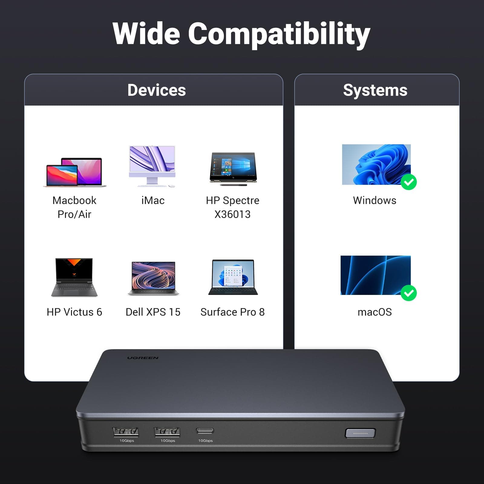 UGREEN 90912 Revodok Pro 209 9-in-1 4k HDMI Universal Docking Station 3