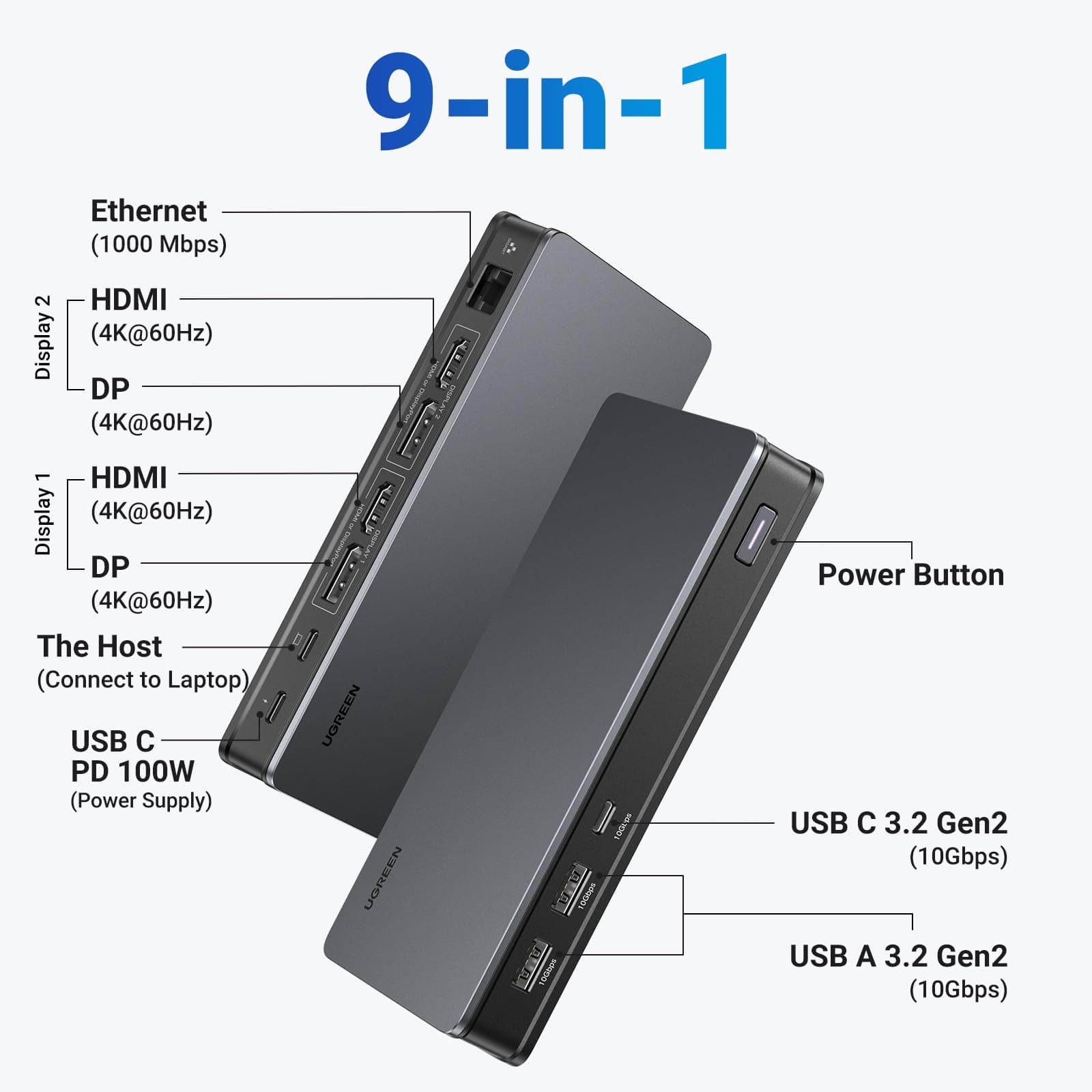 UGREEN 90912 Revodok Pro 209 9-in-1 4k HDMI Universal Docking Station 5