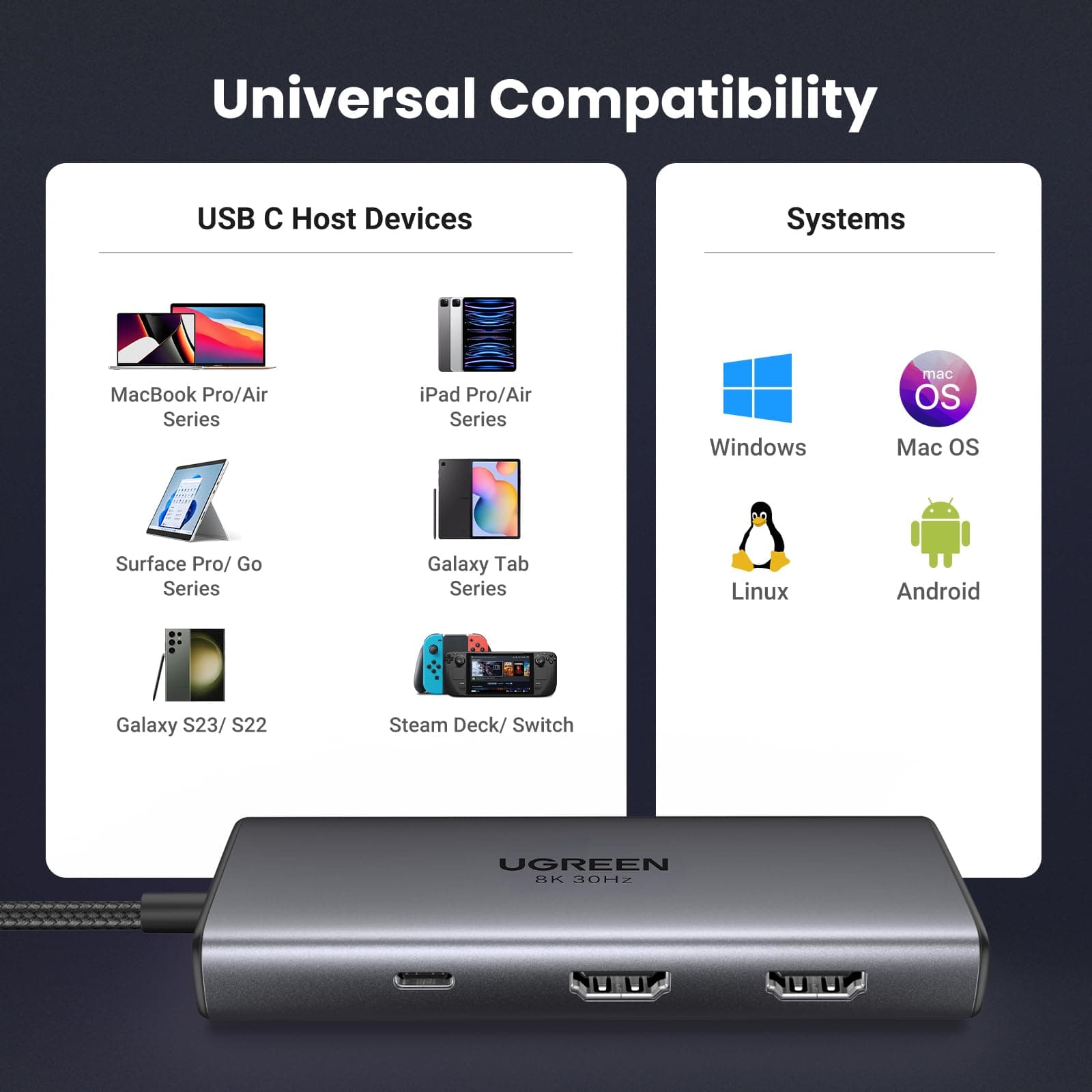 UGREEN 15852 USB-C 6-in-1 Multifunction Adapter 4