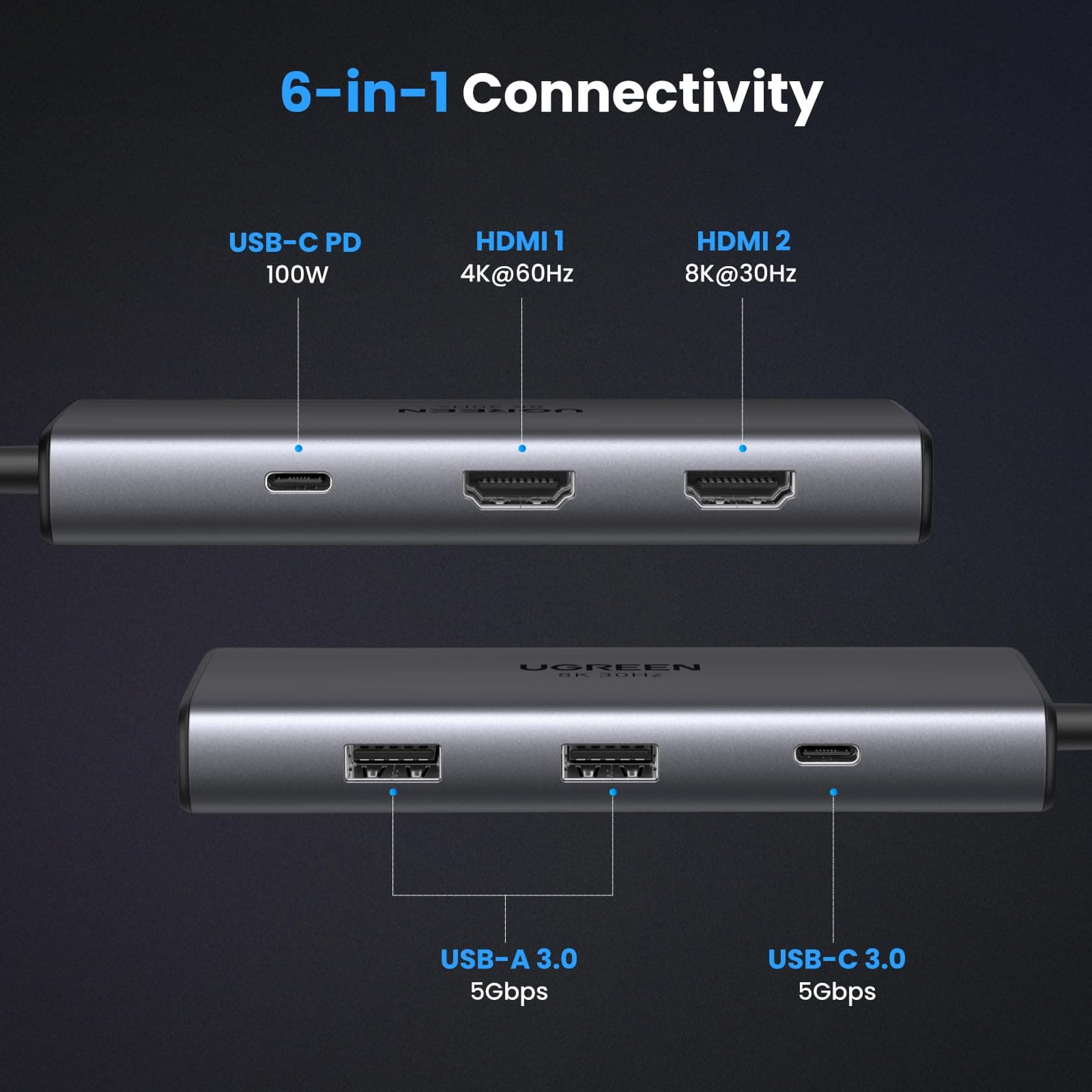 UGREEN 15852 USB-C 6-in-1 Multifunction Adapter 8