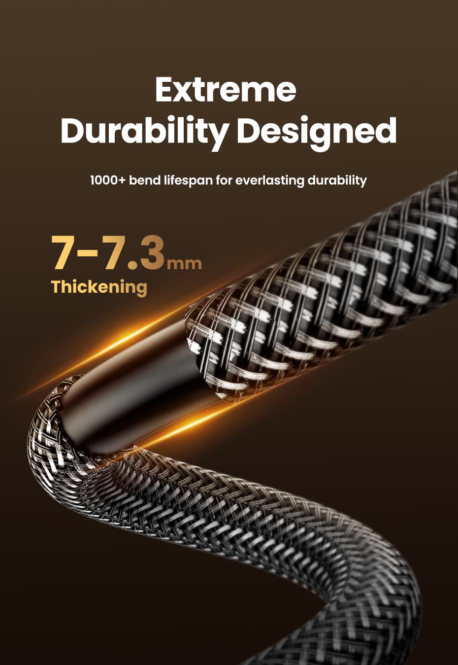 UGREEN 25910 HDMI 8K Cable 2m 12