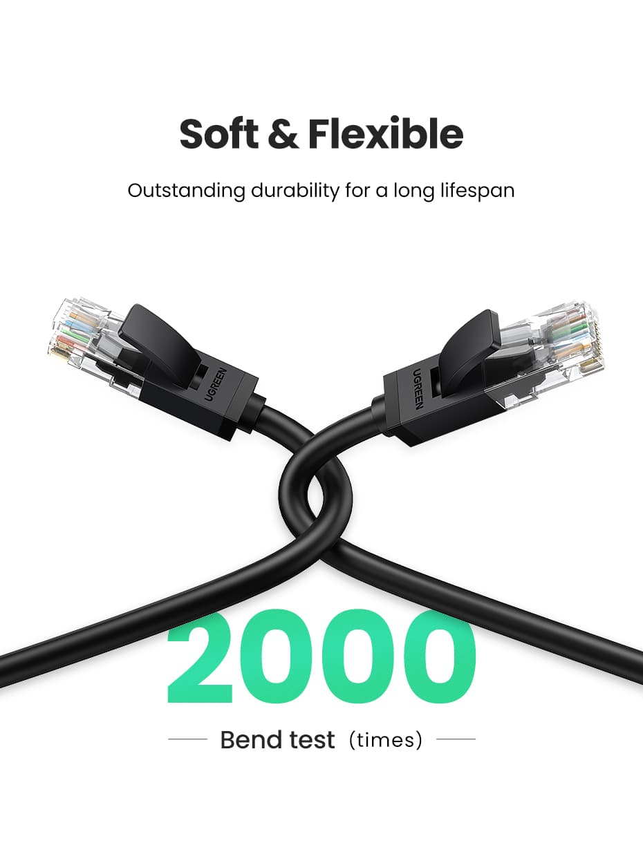 UGREEN 20167 Cat 6 U/UTP Lan Cable 25m (Black) 9