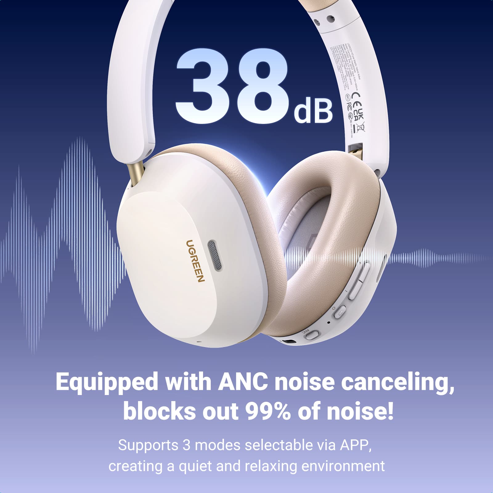 UGREEN 35758 HiTune Max5c Hybrid Active Noise-Cancelling Headphones White 6