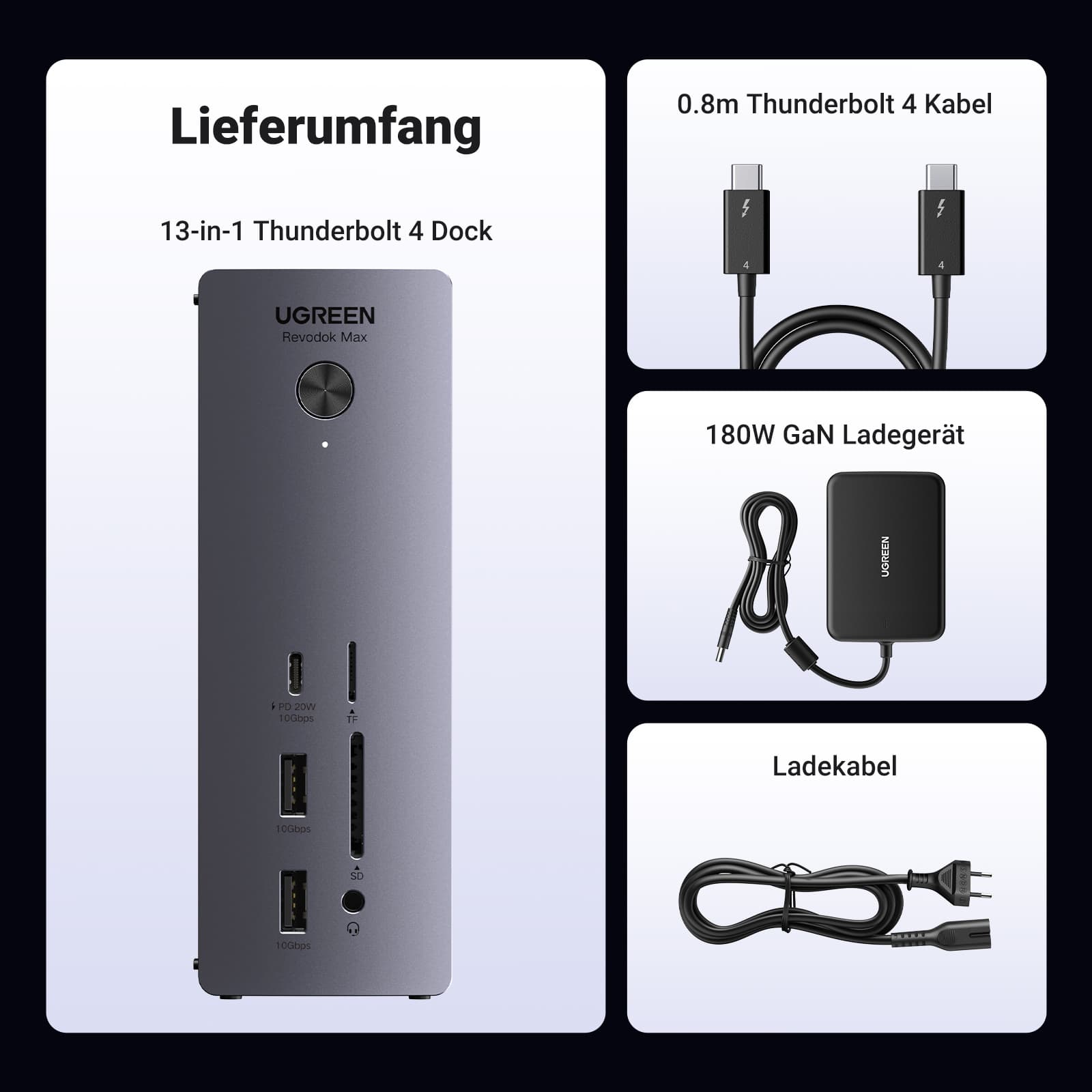 UGREEN 25054EU 13-in-1 Thunderbolt 4 Docking Station EU 9