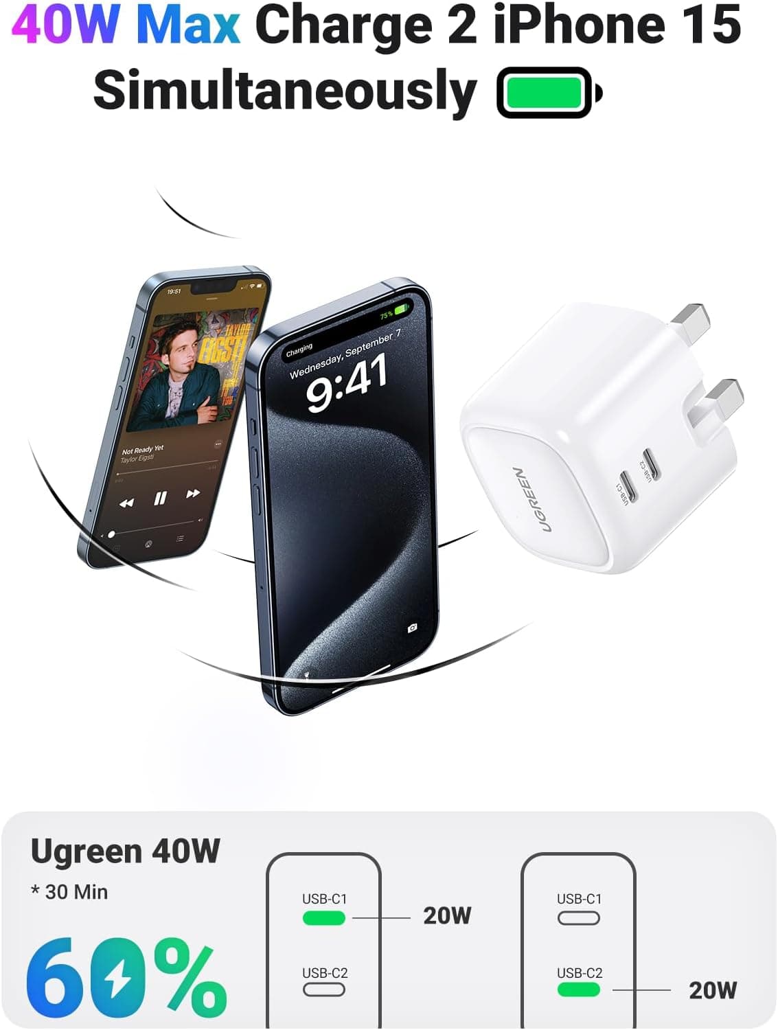 UGREEN 10344 USB-C Fast Charger 40W UK 7