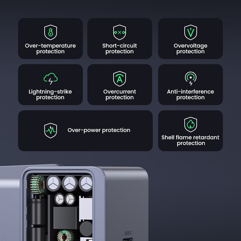 UGREEN 35041 Nexode S 30W USB-C GaN Fast Charger EU 7