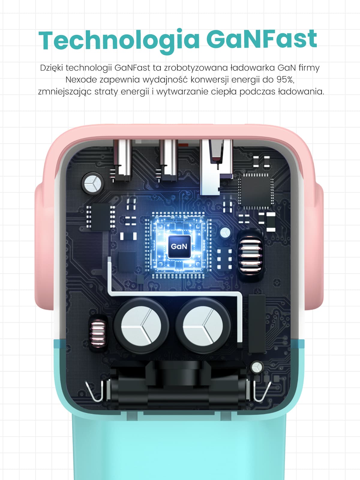 UGREEN 35855 Nexode RG 65W 3-Port GaN Fast Charger Pink Blue EU 2