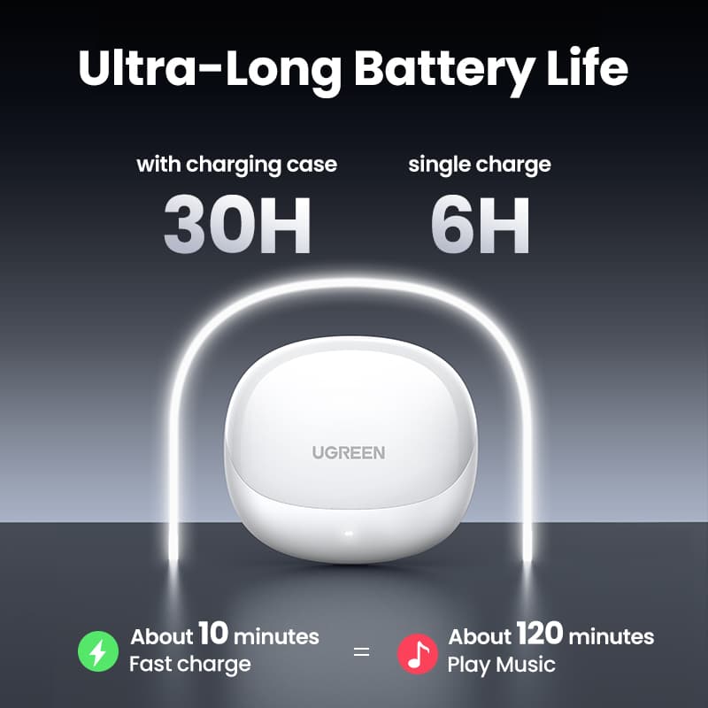 UGREEN 35873 HiTune H6 Pro Hybrid Active Noise-Cancelling Earbuds White 11