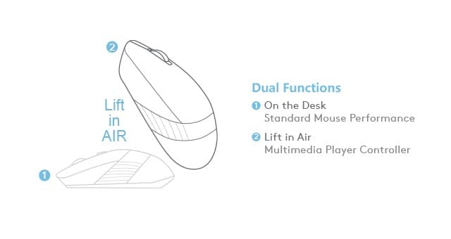 A4tech Fstyler FG10CS Air2 Dual-Function Stone Grey Mouse 3