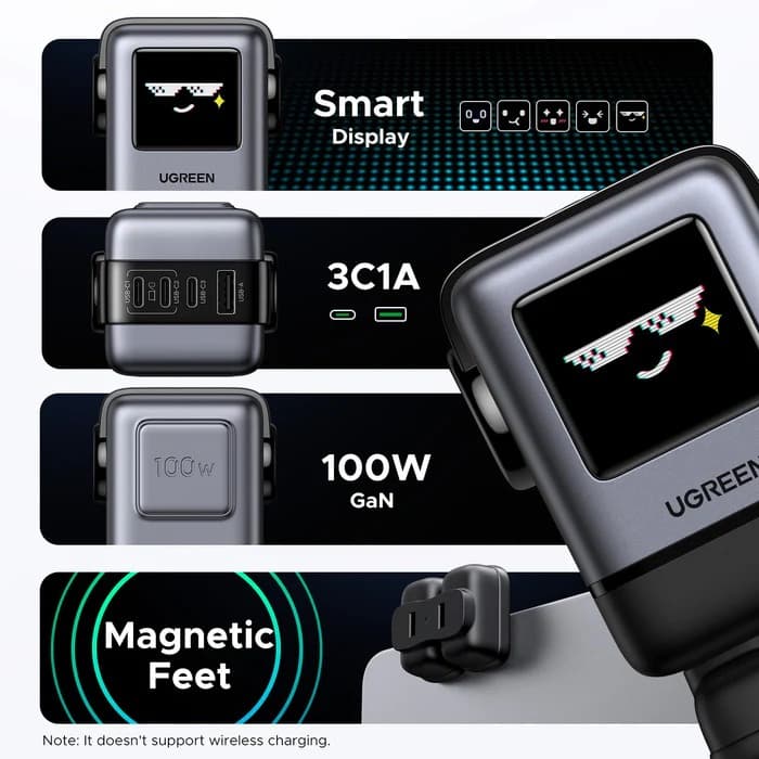 UGREEN 45515B USB-A+3*USB-C 100W Robot GaNTech Fast Charger 3