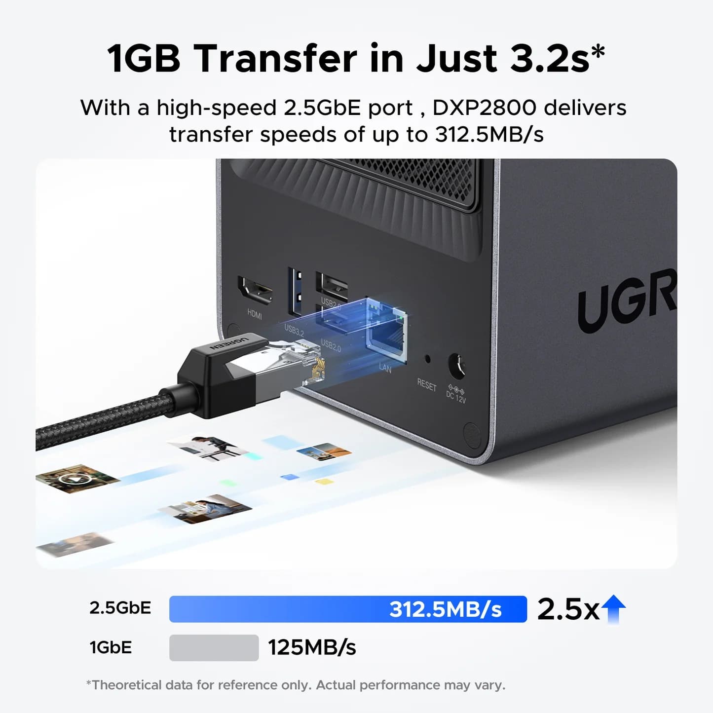 UGREEN 25369 Network Attached Storage DXP2800 (Diskless) EU 8