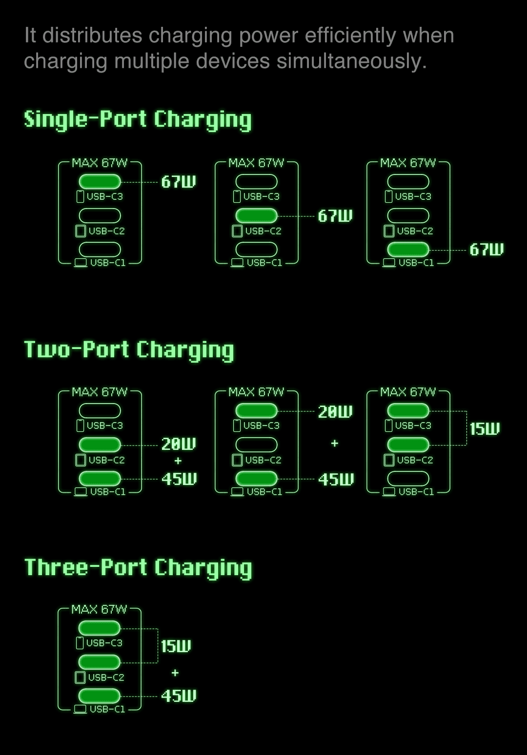 SHARGE S067U Retro 67w GaN Charger 8