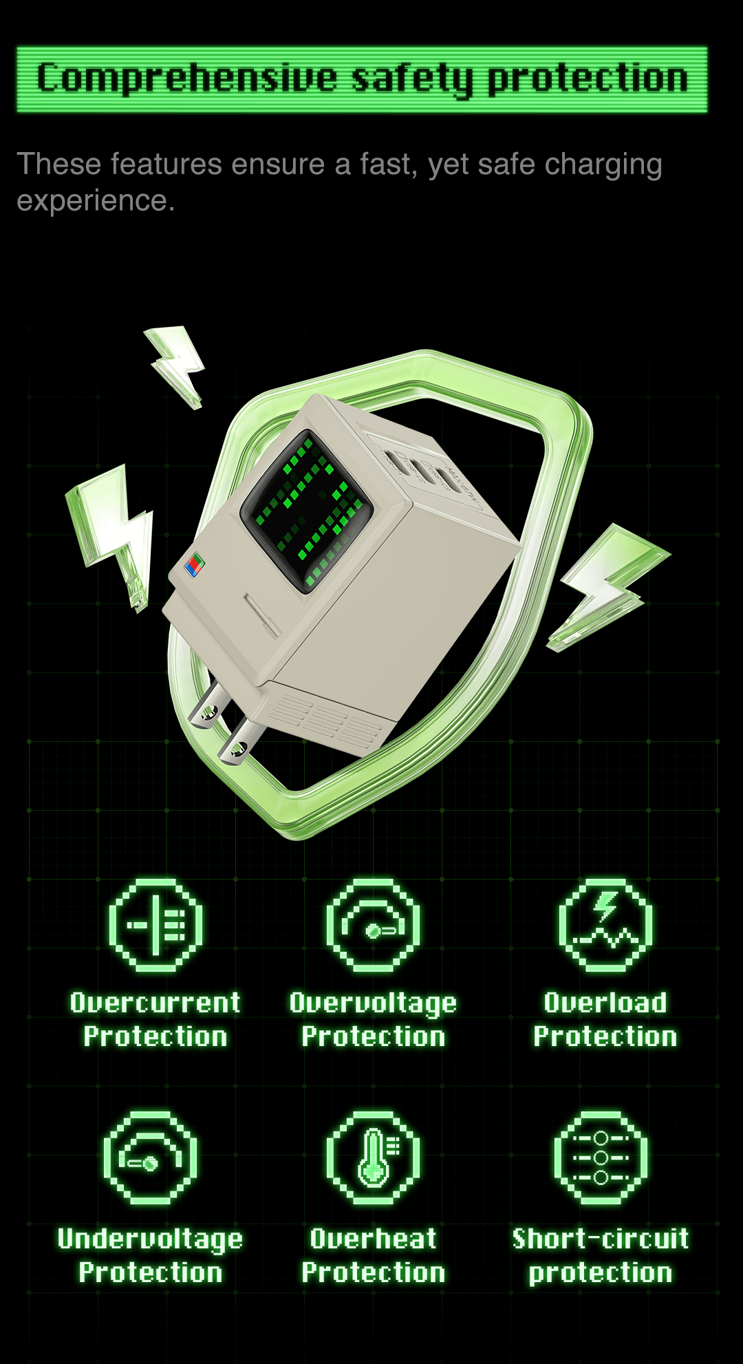 SHARGE S067U Retro 67w GaN Charger 12
