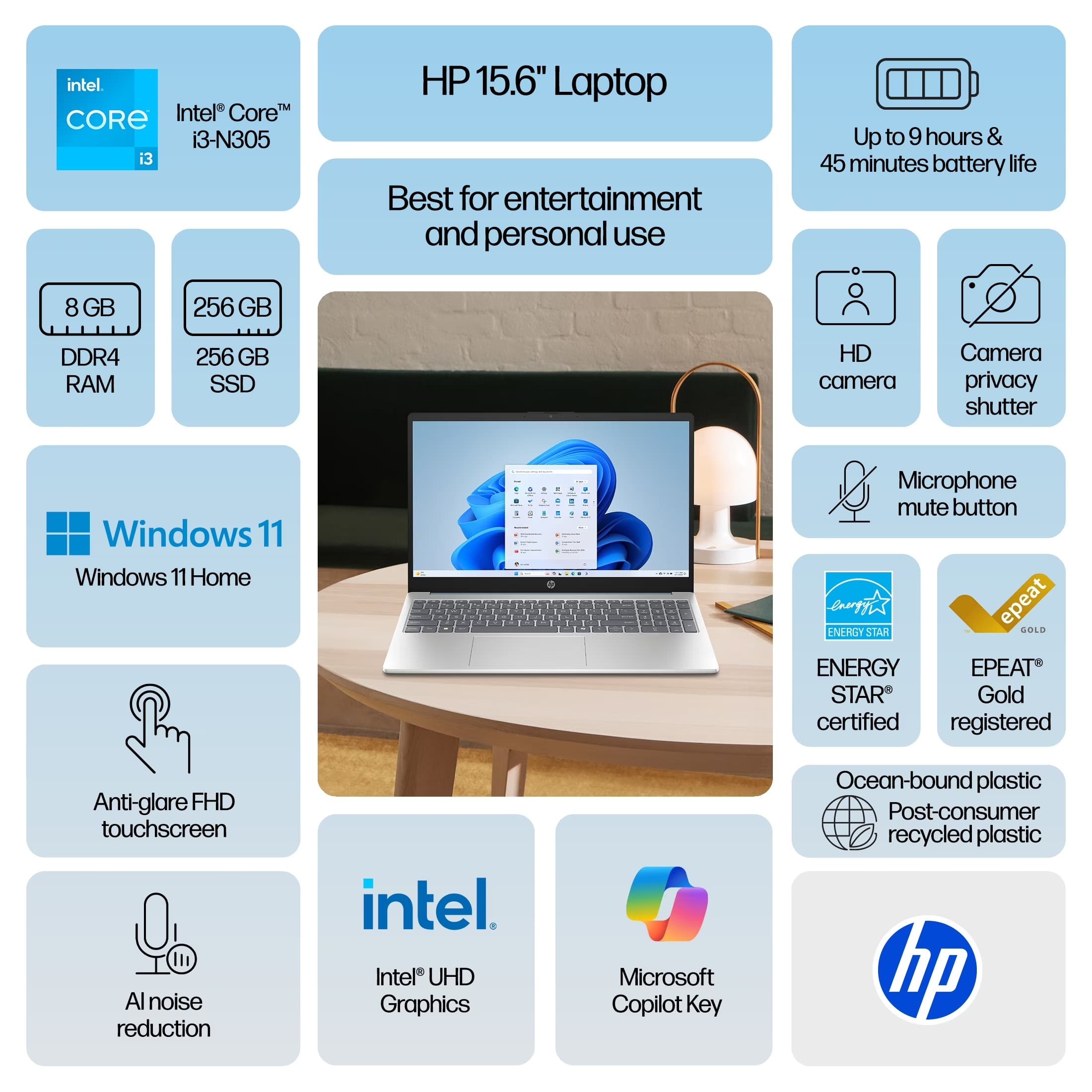 HP 15-fd0130wm Core i3-N305 8GB RAM 256GB PCIe SSD Touch 15.6" FHD LED MS Windows 11 Notebook 2